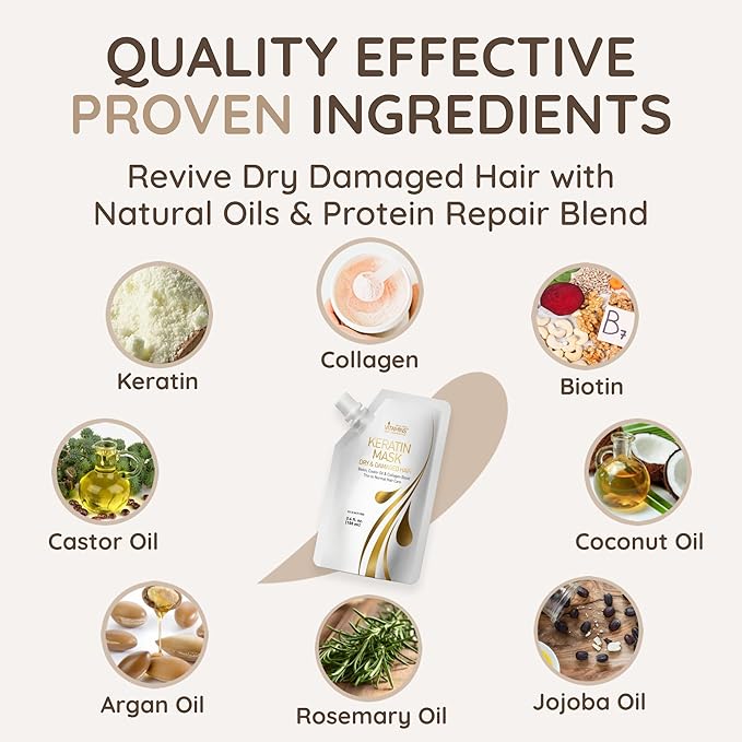 VITAMINS hair cosmetics Keratin Hair Mask - Protein Repair Keratin Treatment - Deep Conditioner for Dry, Damaged, Curly, Straight & Frizzy Hair with Biotin, Collagen & Castor Oil - 3.4 Fl Oz