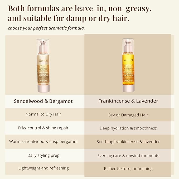 Leave-In Hair Oil with Frankincense & Lavender – Natural Essential Oil Aroma, Deep Nourishment & Frizz Control for Dry, Damaged Hair – Lightweight No-Rinse Oil, 3.4 fl oz (100ml)