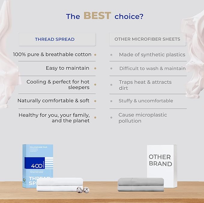 THREAD SPREAD 100% Cotton Pillowcases Standard/Queen Size Sets of 2-400 Thread Count White Cotton Pillowcases, Ultra Soft Cooling Sateen Weave Pillow Cases for Sleeping, Sets of 2 Pillow Covers