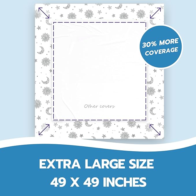 30 Pack Disposable Splat Mats by Eli with Love - Extra Large 49"x49" 100% Waterproof Baby Splat Mat for Under High Chair - Plastic Mat Liner for Floor - Protect from Spills (Moon & Stars, 30 Pack)
