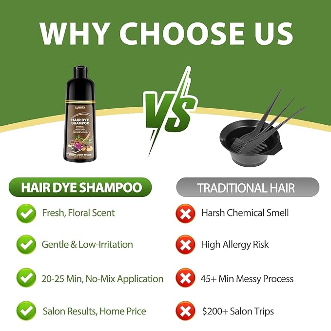 Light Brown Hair Dye Shampoo for 100% Gray Coverage - 3 IN 1 Hair Color Shampoo with Argan Oil & Ginseng, Ammonia & Paraben Free, Long Lasting Semi-Permanent Natural Color for Women & Men (500ml)