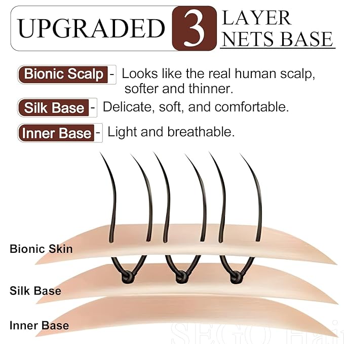 SEGO Real Human Hair Topper for Women without Bangs, Hair Topper with Anti-Slip Clips (14 Inches Golden Brown Mix Bleach Blonde)