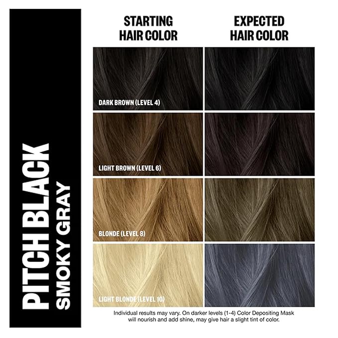 IGK Color Depositing Mask PITCH BLACK - Smoky Gray | Conditioning + Hydrate + Shine | Vegan + Cruelty Free | 6 Oz