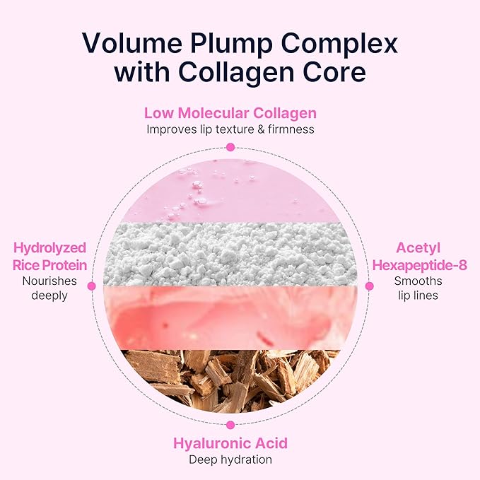 Perfect Sleep Lip Collagen 0.52fl.oz/15ml, Hydrolyzed Collagen+Rice Protein, Willow Bark Extract & Peptide to Nourish, Moisturize & Exfoliate the lips, Sleep-Beauty, Korean Overnight Lip Mask