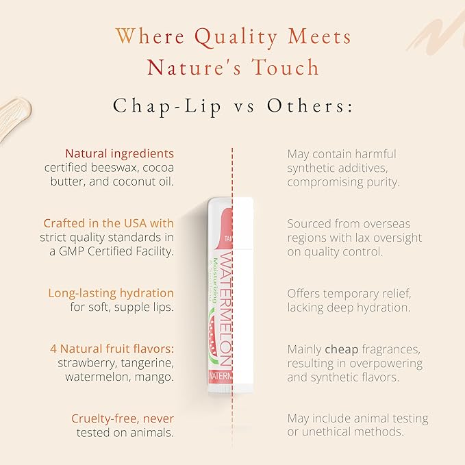 CHAP-LIP Lip Balm 60 Ct. with Fruit Flavors, Cocoa Butter, Coconut Oil | Moisturizing Vitamin E & Total Hydration Treatment & Soothing Lip Therapy (60 Ct Pack of 12)