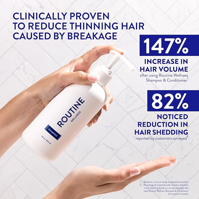 Routine Wellness Anti-Thinning Volumizing Shampoo for Thinning Hair & Hair Loss - Grow Your Confidence with Biotin & DHT Blockers - 14 oz Shampoo - Pear Blossom & White Lotus