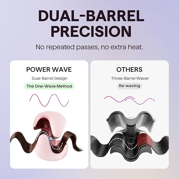 Wavytalk Power Wave Hair Crimper, Curling Iron Hair Crimper Waver, Ventilation Design for Less Damage, Ionic Reduces Frizz, Effortless-Curler, Dual Voltage Crimping Iron, Pink