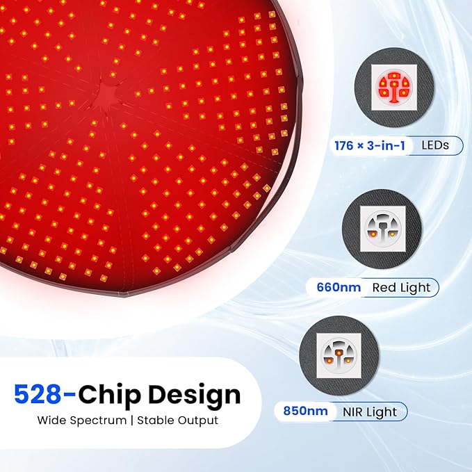 Red Light Hair Growth Cap, Red Light Therapy for Hair Growth, 528 LEDs, 4 Modes & 3 Levels, Portable Rechargeable Hair Care Cap with 5000mAh Remote for Men & Women