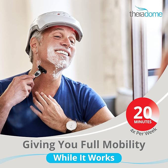 Theradome EVO Laser Hair Growth Helmet LH40 – 100% Laser, No Ineffective LEDs – FDA-Cleared Red Light Therapy for Hair Regrowth 4x Week – Made in the USA