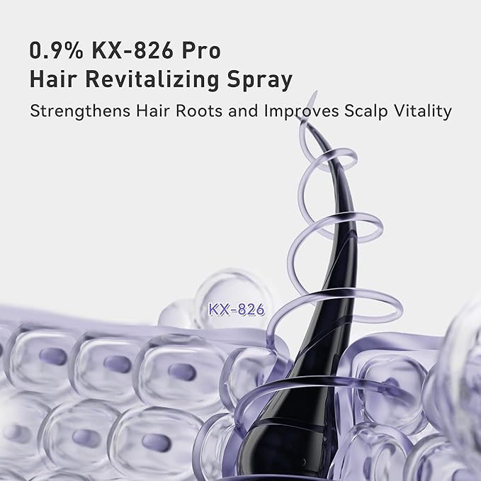 0.9% KX-826 KINTOR Hair Growth Spray,Strengthen Hair Nourish Hair follicles,Hair Care Products for Sparse Hair and Oily Hair Men&Women,60ml,Pro