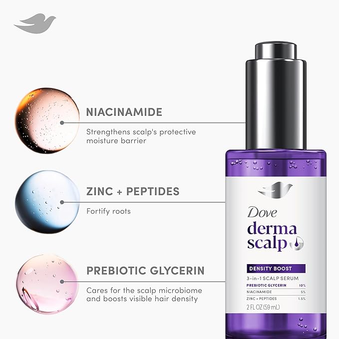 Dove Derma Scalp Density Boost 3-in-1 Scalp Serum 1 ct with Prebiotic Glycerin, Zinc + Peptides, and Niacinamide for Breakage and Hair Thinning 2 oz