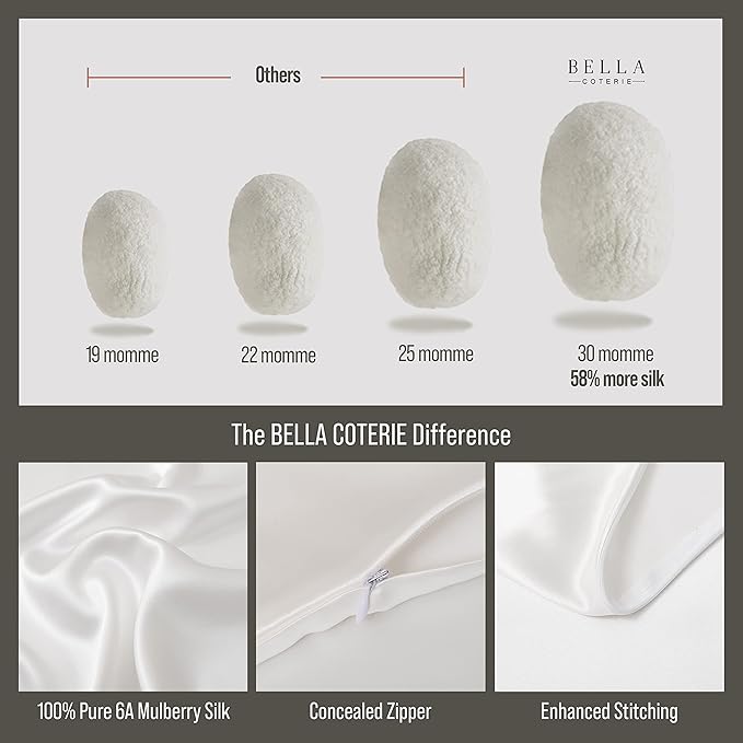 Bella Coterie Luxury Silk Pillowcase for Hair and Skin | 30 Momme | 100% Pure 6A Mulberry Silk | Super Soft | Perfectly Plush [Standard, White]