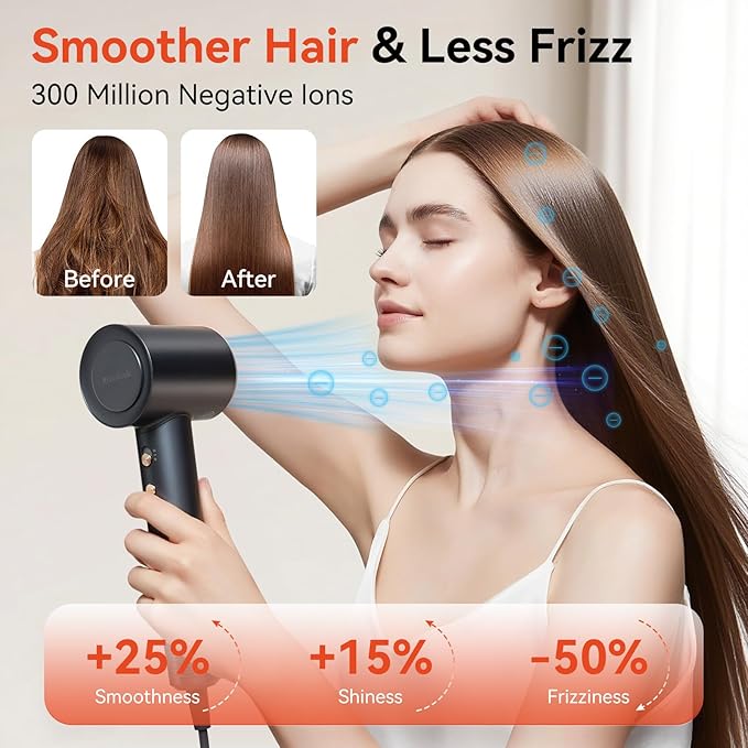 High Speed Hair Dryer - Ionic Hair Dryer with brushless Motor, Fast Drying, Low Noise, for Healthy Hair, with Magnetic Nozzle, Suitable for Home, Travel and Salon use (Black)