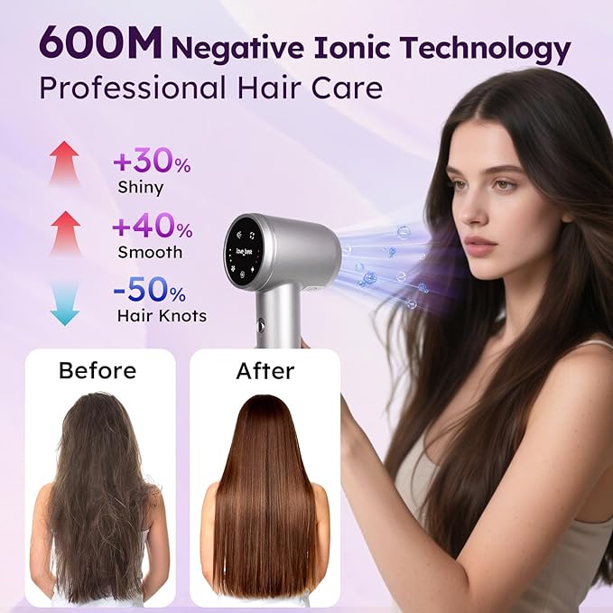 Hair Dryer, Professional Ionic Hair Dryer for Fast Drying, Quiet, Lightweight, 600 Million Negative Ions High-Speed Hair Blow Dryer with Diffuser for Curly Fine Hair Women, Men, Home, Salon(Slive)