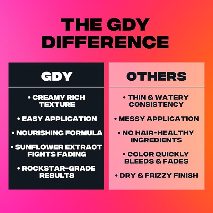 Good Dye Young Semi-Permanent Hair Color, Vegan and Cruelty-Free Orange Hair Dye, Last up to 24 Washes, Non-Damaging Conditioning Hair Color (5FL OZ, Rock Lobster)