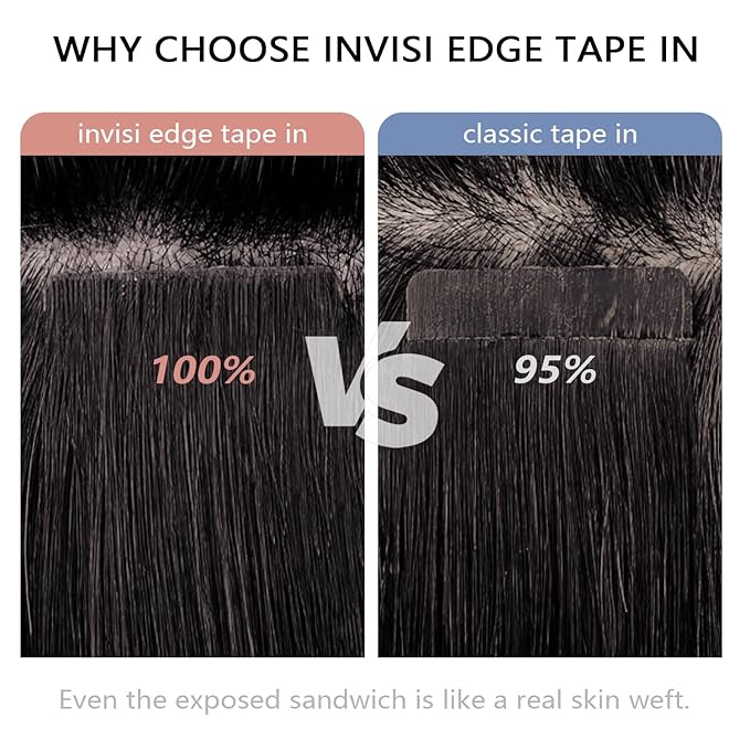 COOKAYU Invisible Tape in Hair Extensions, Platinum Blonde 40g 20pcs 18Inch Seamless Human Hair Extensions Straight Invisi Edge Tape ins