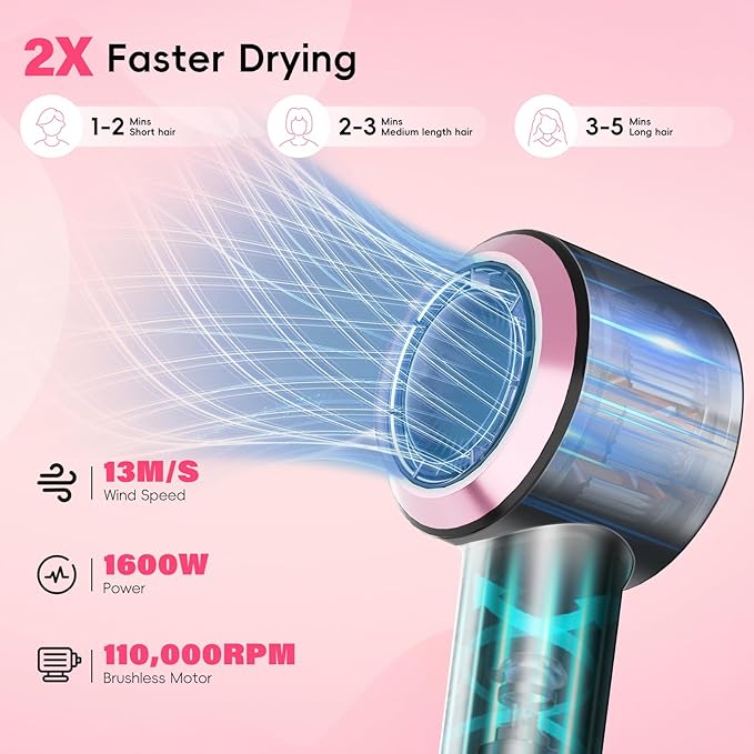 CINOSTAR Hair Dryer, Fast Drying Blow Dryer with Diffuser, with 110, 000RPM Brushless Motor&Ionic Technology No Heat Damage, Lightweight for Women and Travel, Low Noise, Black