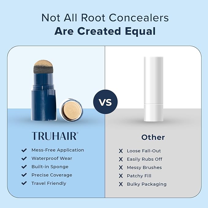 TRUHAIR Jumbo Color & Conceal Waterproof Root Touch Up Hair Color for Gray Hair Coverage - Instant Root Cover Up Hair Powder for Women & Men - Bald Spot Concealing, Hairline Filling (Light Blonde)