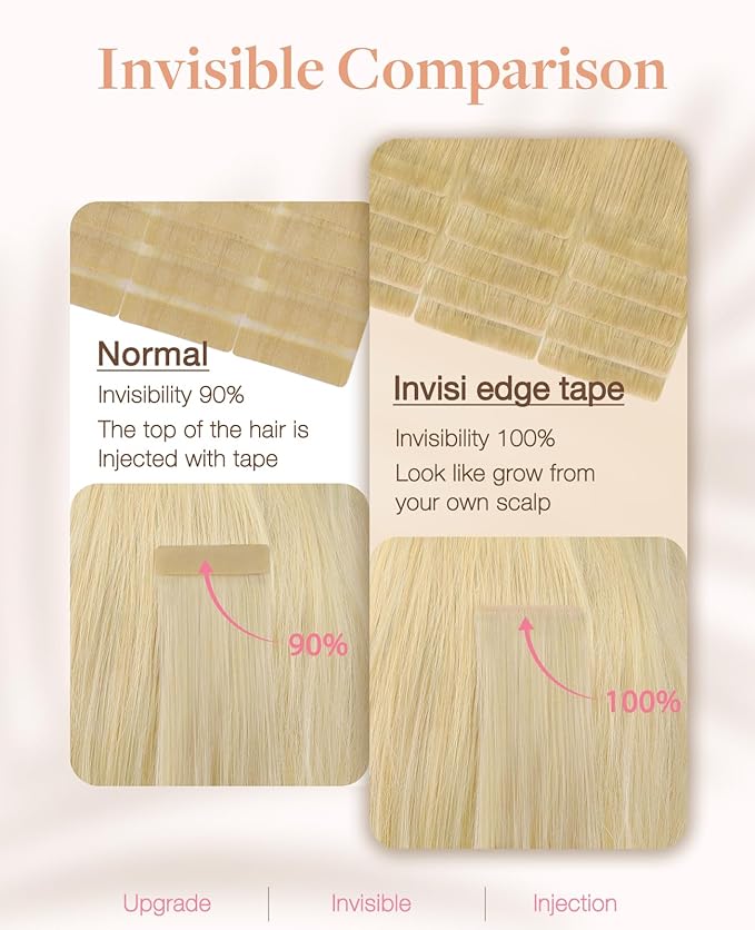 GOO GOO Invisi Edge Tape in Hair Extensions Human Hair, 18AT60A Pearl Ash Blonde Highlights 20pcs 16inch 50g, Virgin Remy Hair, Seamless Injected Tape, Natural Look