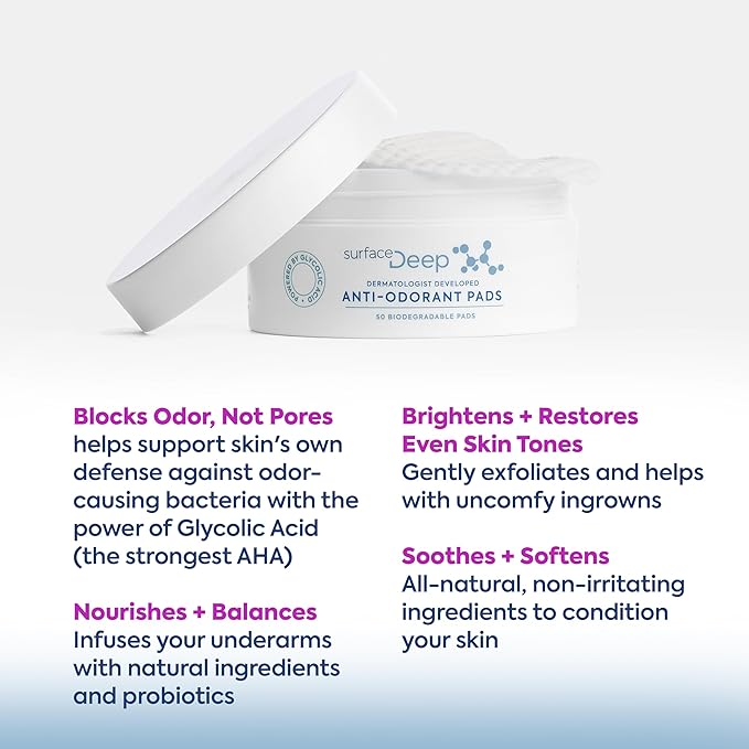 Anti-Odorant Pads – Deodorant Odor Prevention & Skin Care in One | 50 Pads in Jar | Dermatologist-Developed | Glycolic Acid Exfoliation | Aluminum-Free, Vegan & Cruelty-Free