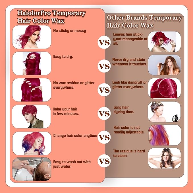 Red Hair Color Wax Washable, Temporary Hair Color Dye for Kids, Natural Instant Color Wax Hairstyle Cream Hair Pomades for Women & Men Party Cosplay Halloween, Gifts for Teens