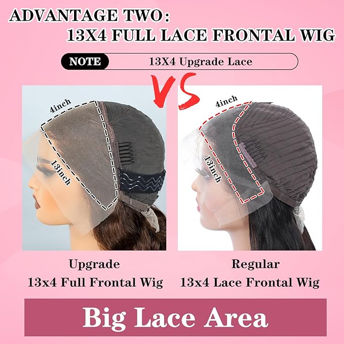 Chocolate Brown 250% Density HD Lace Front Wigs Human Hair Loose Wave 100% Real Human Hair 15A Full 13x4 Large Lace Space Loose Deep Wave Wig, Breathable No Tangle No Shedding Triple Lifespan 3X