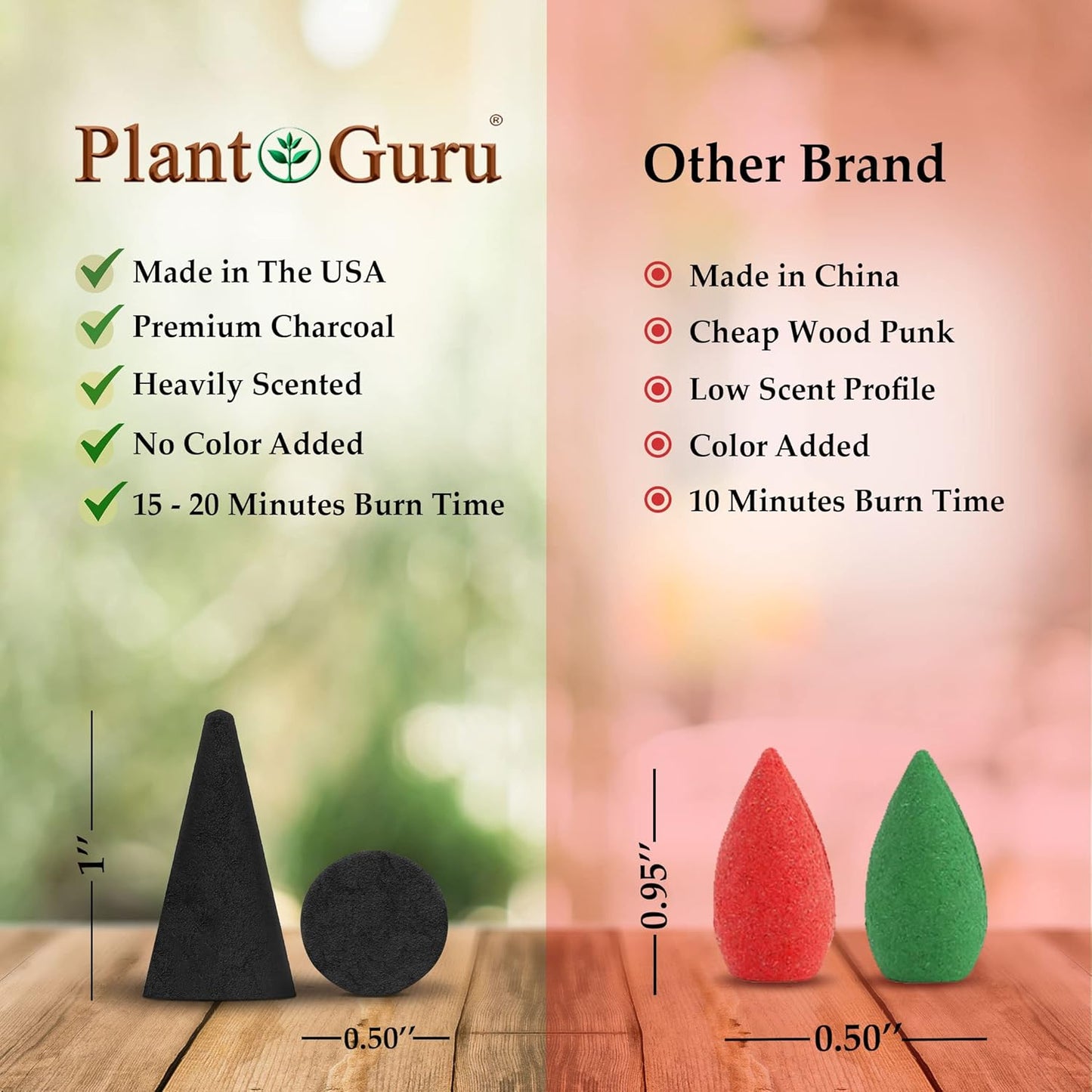 Frankincense Charcoal Incense Cones 1" TOPFLOW - 100 Pack Bulk - Natural Scented Cones Handmade Hand Dipped