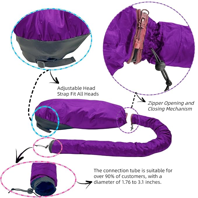 Hooded Hair Dryer for Curly Hair, Large Adjustable Blow Dryer Cap, Portable Hair Dryer Bonnet Attachment, Soft Diffuser for Fast Drying & Deep Conditioning, Headband Integrated Design (purple)