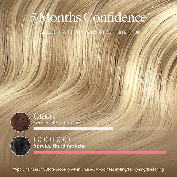 GOO GOO Genius Tape in Hair Extensions, Hand Tied Tape Weft, 16/22 Light Blonde Highlighted Golden Blonde, 20inch 50g 20pcs, Remy Human Hair, Seamless Invisible Tape, Natural Blend, Lightweight