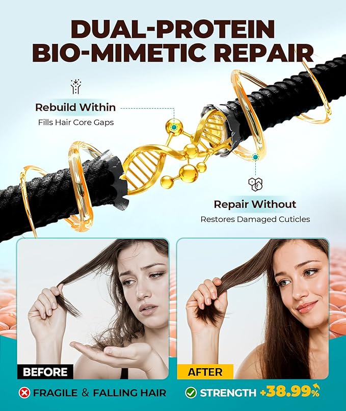 5X Penetration Hair Mask with 5 Botanical Oils, HA-Infused Hair Treatment for Ultra Moisture & Hydration, Dual-Protein Biomimetic Repair Keratin Conditioner, Deep Nourish Care for Damaged, Dry Hair