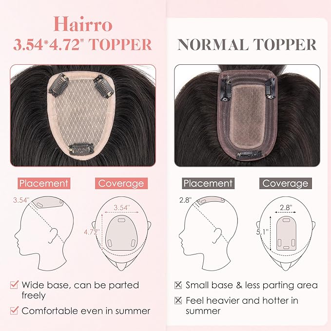 Hairro Human Hair Toppers with Wispy Bangs, 3.5x4.7" Hand-wovened Base for Women with Thinning Hair, Lightweight & Breathable Realistic Scalp, Clip-in Hairpieces for Easy Wear, 14 Inch Natural Black