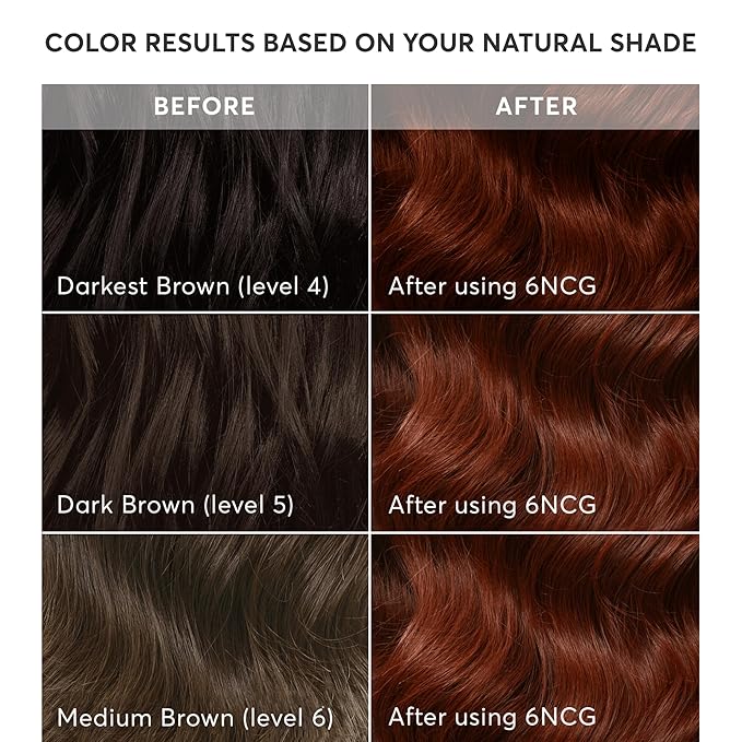 Madison Reed Radiant Hair Color Kit - 6NCG Medium Golden Red with Copper Tones (Sardinia Red), Dimensional Gray Hair Blending Permanent Hair Dye, PPD-Free & Ammonia-Free, 2 Pack