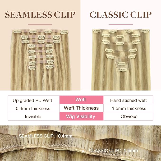 GOO GOO Clip in Hair Extensions Real Human Hair, Remy Human Hair Extensions Clip ins for Women, Natural Human Hair, 16inch 160g 9Pcs, #16/22 Light Blonde Highlighted Golden Blonde