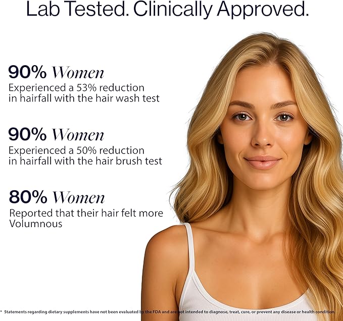 Bodywise Be Biotin Hair Growth Gummies for Women I Sugar Free I Hair Skin and Nails Vitamins I Biotin, Zinc, Folic Acid, Vitamin C, Keratin & Multivitamin I 100% Vegan, Gluten Free I 60 Day Pack