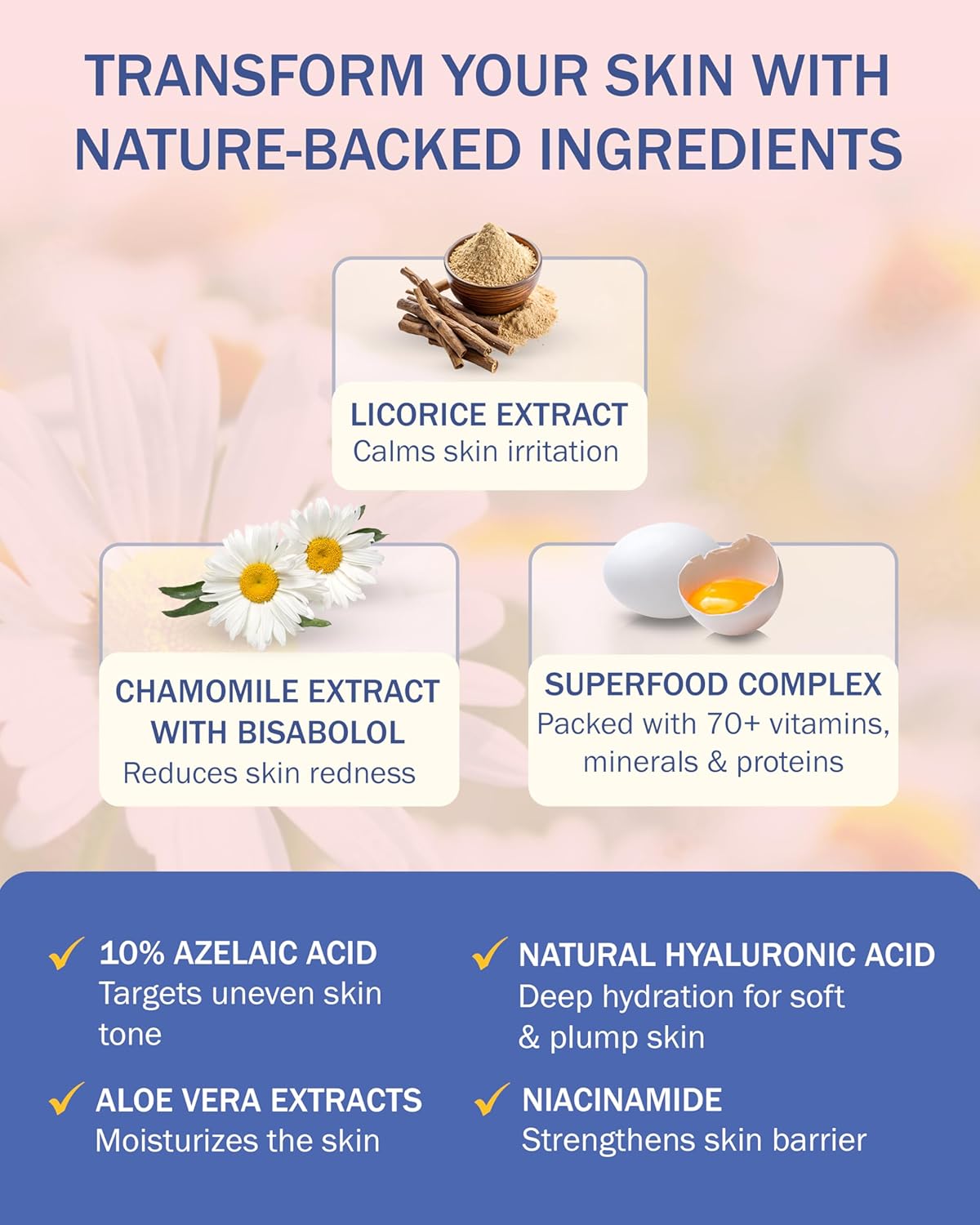 Rosacea Treatment Skincare Face Serum for Women & Men - Gentle Face Serum Moisturizer Redness Reducing Skin Care with 10% Azelaic Acid, Made in USA by e70 (2 fl. oz)