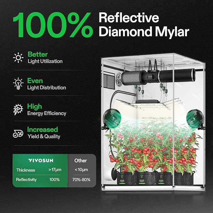VIVOSUN G558 60"x60"x80" Grow Tent, 5x5 Plant Greenhouse Tent 2000D Mylar Hydroponic Tent with 22mm Thickened Poles, Observation Window and Floor Tray for Plants for VSF6450