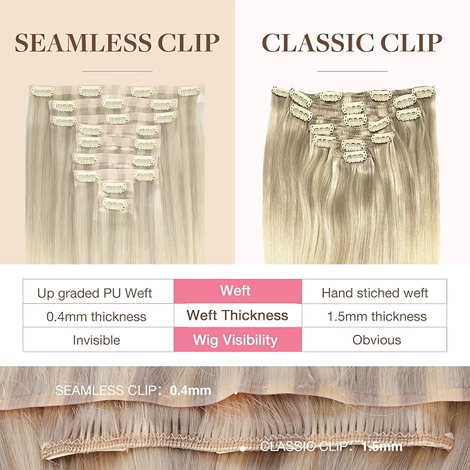 GOO GOO Clip in Hair Extensions Real Human Hair, Remy Human Hair Extensions Clip ins for Women, Natural Human Hair, 14inch 130g 9Pcs, 17/22/60 Balayage Ash Blonde to Golden Blonde and Platinum Blonde
