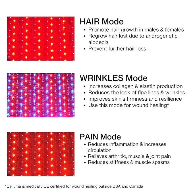 Celluma Restore S2 with Rechargeable Battery Option | The Ultimate Red Light Therapy Device with FDA-Cleared Hair Regrowth, Anti-Wrinkles, and Pain Relief Settings