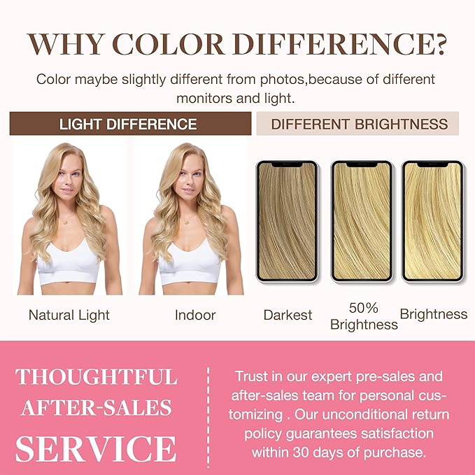 GOO GOO Clip in Hair Extensions Real Human Hair, Remy Human Hair Extensions Clip ins for Women, Natural Human Hair, 20inch 150g 7Pcs, 16/22 Light Blonde Highlighted Golden Blonde