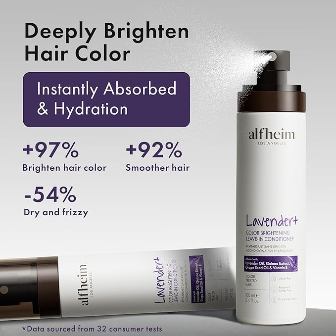 ALFHEIM Lavender+ Purple Leave-In Spray for Blonde, Silver & Color-Treated Hair – Anti-Brass Toning, Detangling & Heat Protection – with Quinoa Extract & Vitamin E – Sulfate Free – 5.4 oz / 160 ml