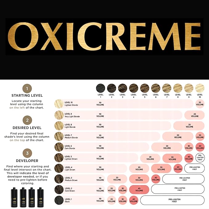 Cree Oxicreme Peroxide Developer Series (20 Volume, 1000 ml)