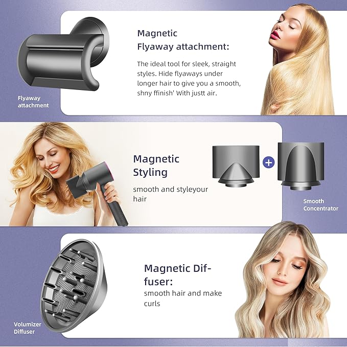 Hair Diffuser Attachment Nozzles for Hair Dryer Hd01 Hd02 Hd03 Hd04 Hd08 Hd15-Diffuser Attachment for Hair Dryer-Styling Flyaway Attachment Nozzles/Smoothing Nozzle Tools Attachment