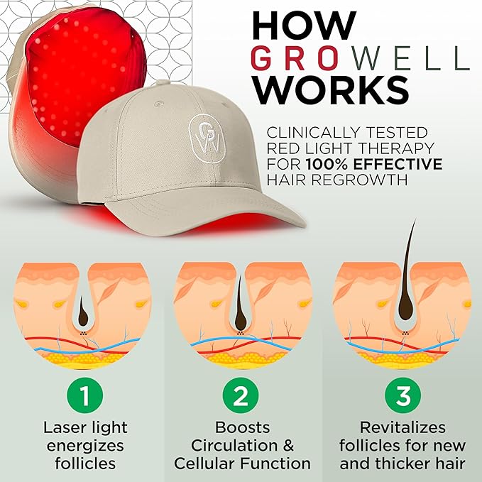 Red Light Therapy Hair Growth Cap – FDA Cleared Laser Treatment for Hair Regrowth and Reduced Shedding – LED & Laser Red Light Therapy Clinically Proven in Double-Blind Studies -Beige