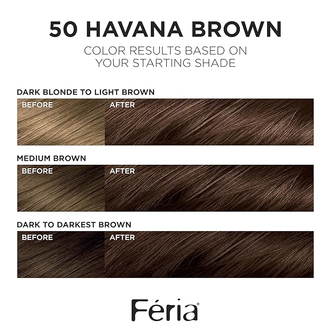 L'Oreal Paris Feria Multi-Faceted Shimmering Permanent Hair Color, 50 Havana Brown (Medium Brown), Pack of 2, Hair Dye