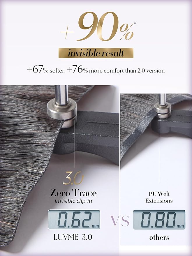 LUVME 0.59mm Zero Trace Invisible Clip in Hair Extensions, Silky Straight 6 Pcs 100g 22 Inch, 100% Real Human Hair Clip Ins, Zero Trace Wide Wefts and Lightweight Silky Volume for Office & Date Night