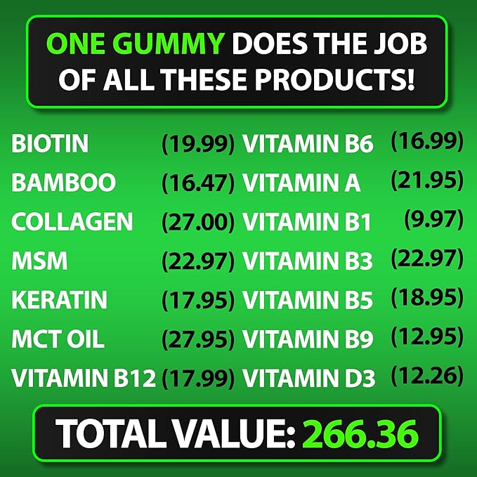 Beard Growth Kit for Thicker Fuller Beard - Includes Beard Balm and Mustache Wax, Biotin Gummies, Beard Growth Serum, and 11-in-1 Beard and Hair Wash & Conditioner - Complete Facial Hair Kit