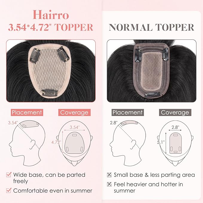 Hairro Human Hair Toppers with Wispy Bangs, 3.5x4.7" Hand-wovened Base for Women with Thinning Hair, Lightweight & Breathable Realistic Scalp, Clip-in Hairpieces for Easy Wear, 16 Inch Jet Black
