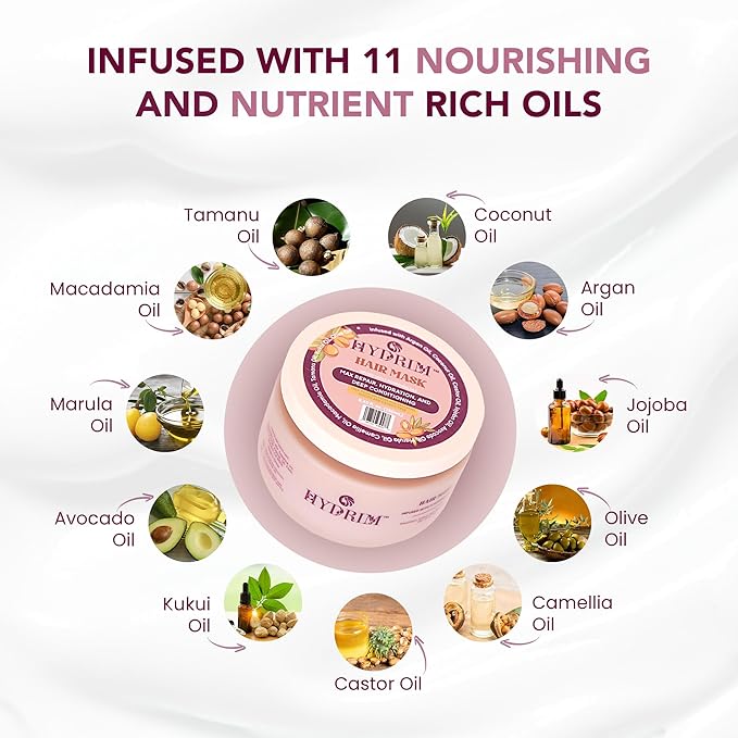 Hydrim™ Botanical Hydrating Hair Mask for Damaged Hair – Max Repair & Deep Hair Conditioner – Hair Moisturizer, Infused with Argan Oil Plus 10 More Nourishing Oils – Fresh Floral Aroma, 8.45 fl oz