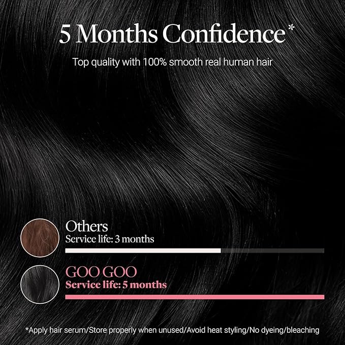GOO GOO Tape in Hair Extensions Human Hair, 1 Jet Black, 10inch 20pcs 30g, Silky Straight, Thick Ends, Natural-Looking, Double-Sided Tape in