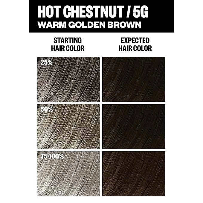 IGK Permanent Hair Color Kit | 5G Hot Chestnut - Warm Golden Brown | 100% Gray Color Coverage + Strengthen + Shine | Ammonia Free